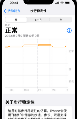 安福iPhone手机维修如何在iPhone开启'步行稳定性通知'