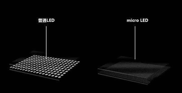 安福苹果手机维修分享什么时候会用上MicroLED屏？ 